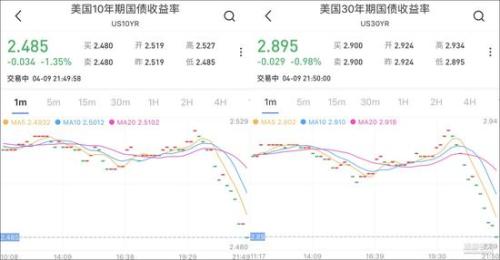 2019世界经济排行_全球大学经济与商业类排名 哈佛位列榜首,北大内地第1