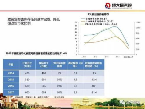 2019年经济导向_...村优先发展政策导向 -白城经济开发区
