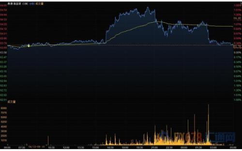 11月义乌商品经济惨淡_森山半岛 一条义乌国贸道 一座崛起的开发区