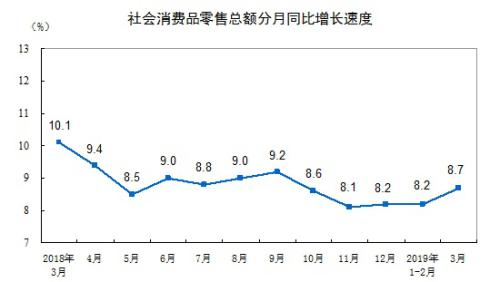2019国民经济总值_...湖市2018年国民经济和社会发展计划执行情况 与2019年国民经济和...