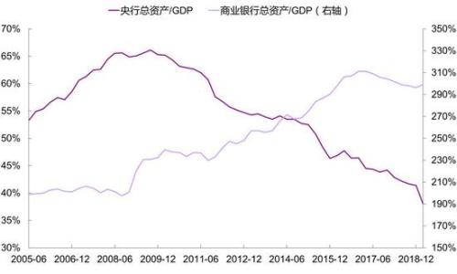 2019俄罗斯经济状况_俄财政状况恶化,原油暴跌能否 釜底抽薪 反弹(2)