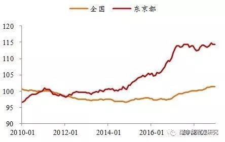 人口流出的定义_人口老龄化定义(2)