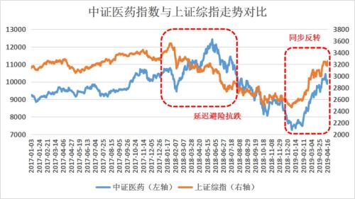 cms_20190425140353854.jpg