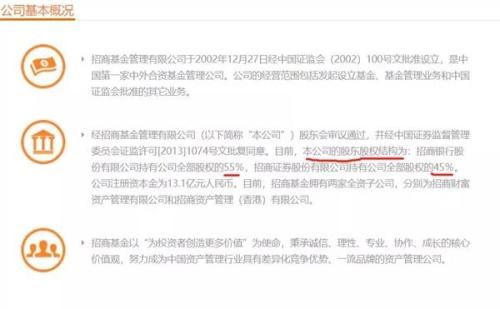 千呼万唤 这个指数终于有ETF了