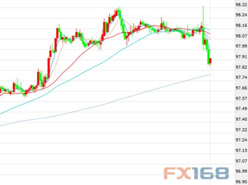 济南gdp 4普_济南gdp破万亿图片(3)
