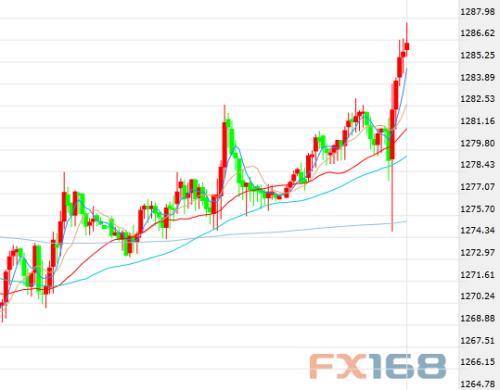 济南gdp 4普_济南gdp破万亿图片(3)