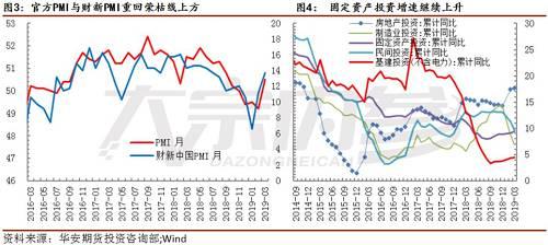 张洋洋：沪胶弱势何时止，纠结反复乃后市主基调？ | 研报精选