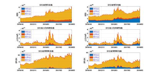 2019全球经济复苏_2019中国宏观经济面临六大问题(3)