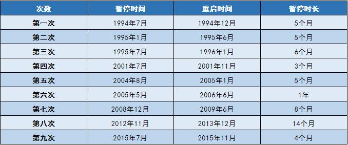 20190523153736374.png
