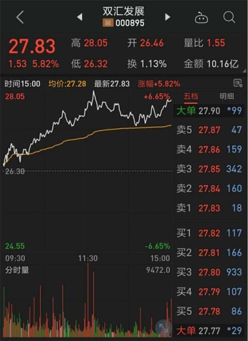 70亿！今年最大偏股基金诞生了！