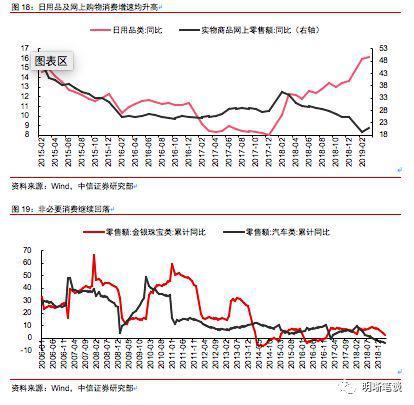 中国3季度gdp增量_中国地图(3)