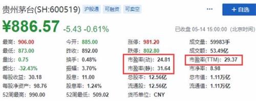 很多人还没搞清楚这三个东东