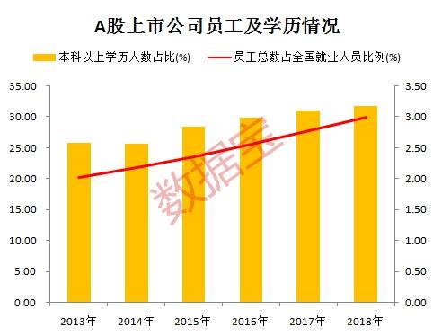 2019年宏观经济金融_稳住即胜出 2019年下半年中国宏观经济展望