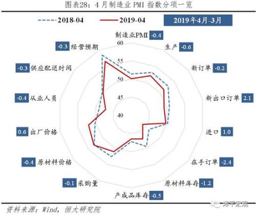 中国fdi gdp_中国fdi主要流向图片(3)