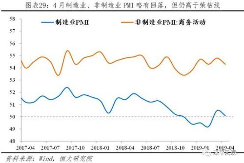 中国fdi gdp_中国fdi主要流向图片(3)