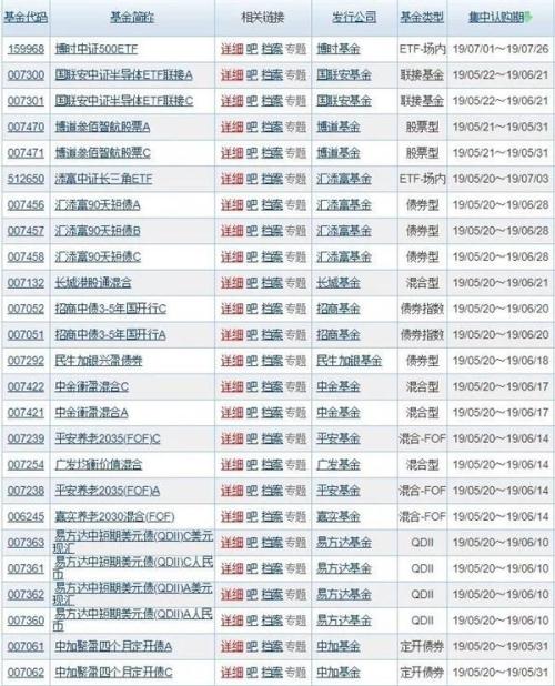 cms_20190520142040241.jpg