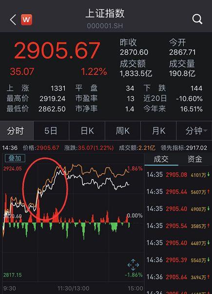 中国稀土港股涨130% a股涨停潮 稀土究竟发生了什么?