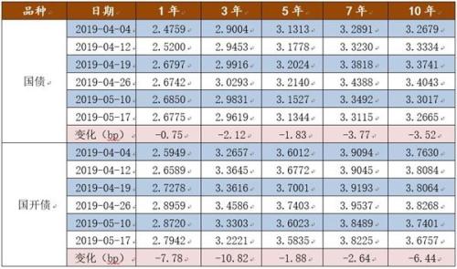 PG电子官方网站- PG电子试玩- PG电子APP下载摩根富时发达市场REITs指数(QDII)人民币A