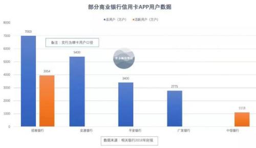 金融gdp计算方法_中国GDP增长率达标 股市暴涨贡献了0.5个百分点(3)