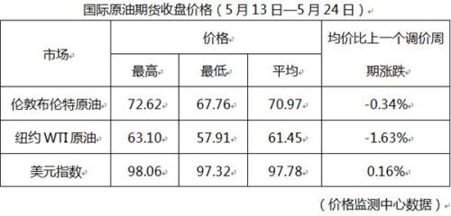 cms_20190527165302420.jpg