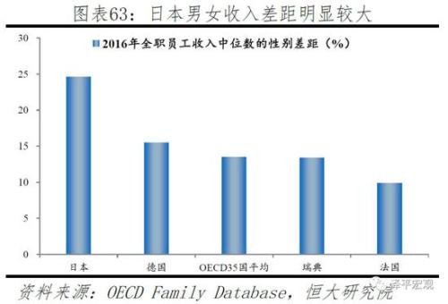 马尔萨斯人口论综述_马尔萨斯人口论述评(3)