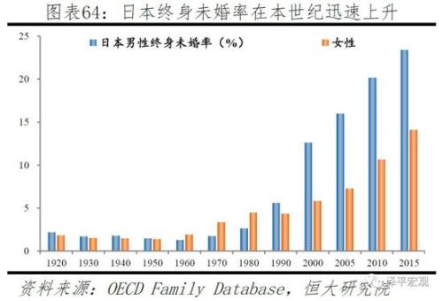 人口发展建议_国务院研究机构提户改思路 建议阶梯式人口管理(2)