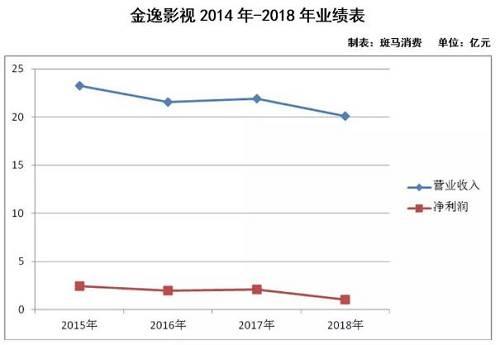 游资太疯狂!20%天量巨震,暴涨200%大牛股上演“天地板”!换手高达68%,多个席位大买大卖,谁在大肆炒作?
