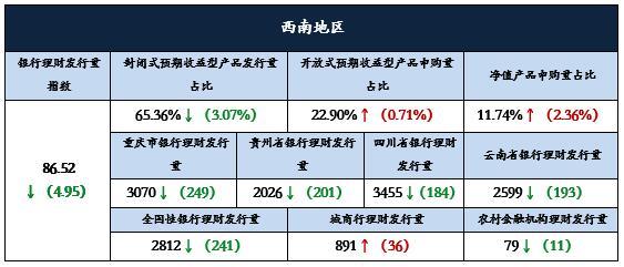 图片0
