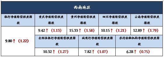 图片0