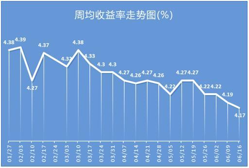 图片0