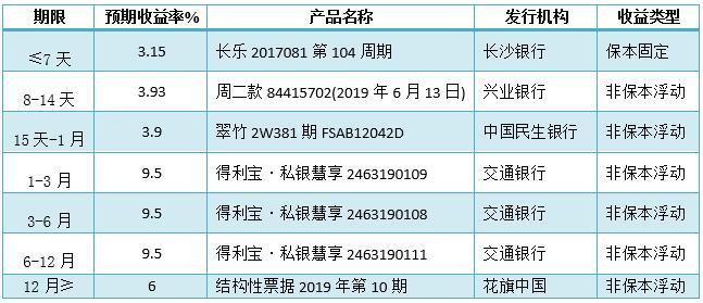 图片0