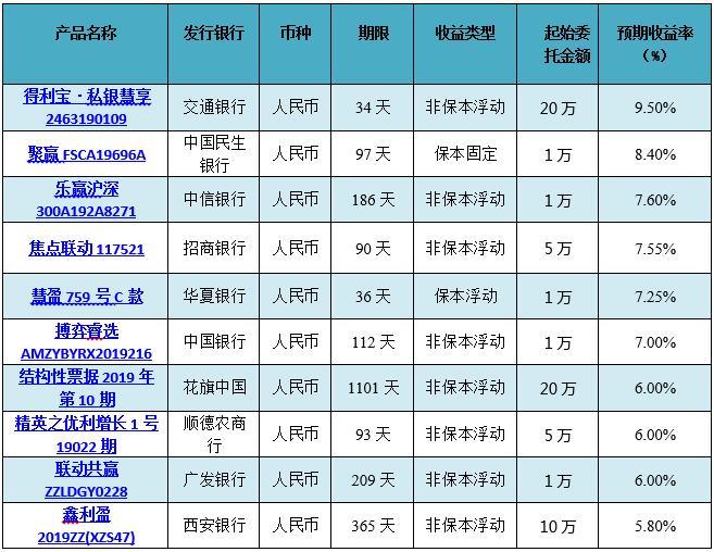 图片0