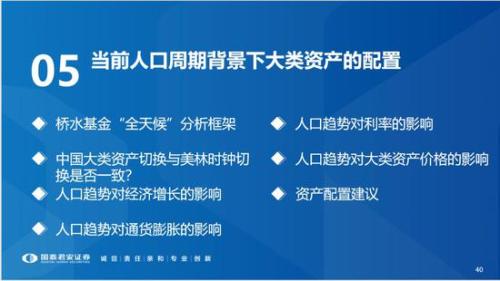 历年中国人口_国泰君安 中国人口周期 经济趋势和资产配置(3)