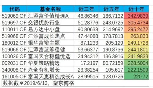 cms_20190617112939520.jpg