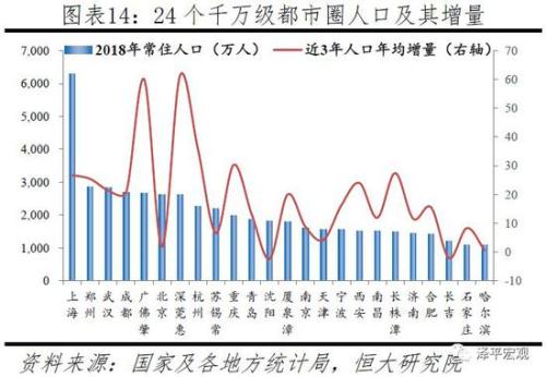 武汉和杭州哪个省gdp_Excel函数公式 Excel超级实用技巧(3)