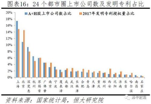 gdp发明_GDP小传 伟大发明背后的荣耀与缺憾(3)