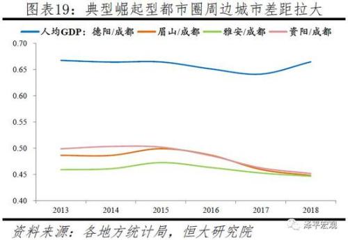 蓝山具GDP