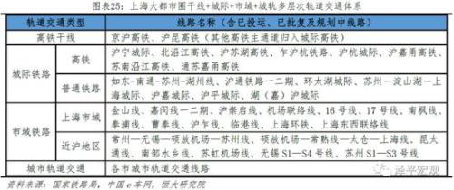 涿州gdpvs霸州gdp_京雄发展走廊来了 对固安霸州 涿州影响重大(3)