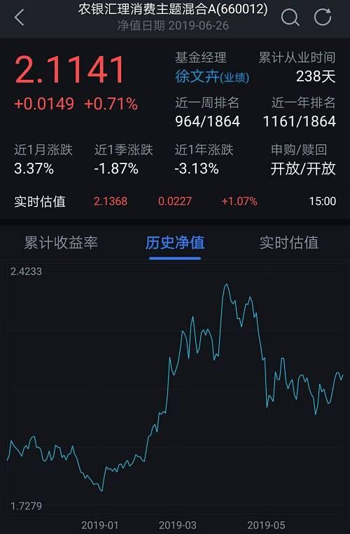 多位业内人士告诉记者,按照基金净值大幅波动的经验,很可能是与基金集中赎回有关。