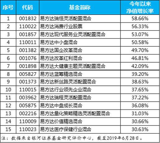 棋牌游戏- 棋牌游戏平台- 棋牌游戏APP下载ETF市场资金流向与行业偏好分析