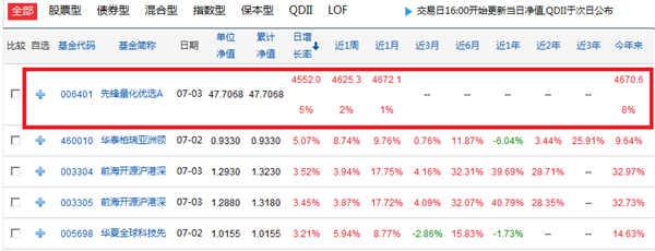 雨燕直播- NBA直播- 足球直播- 世界杯直播 LIVE官网委托：中邮创业基金社招职位！