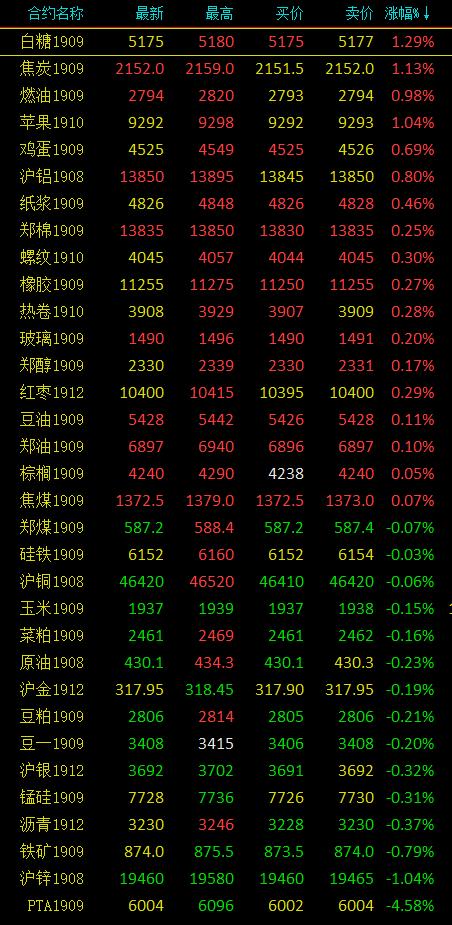 图片0