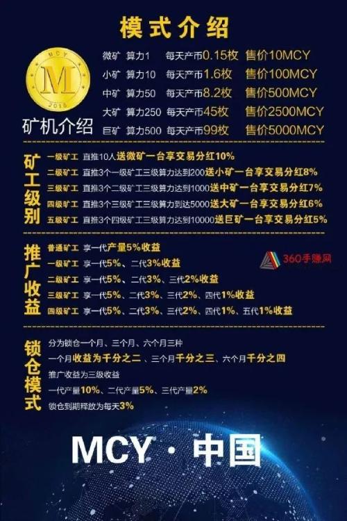 2019券商综合实力排名暗访币圈传销生意经：8万元发一套虚拟币 取个好名 赚够就下线