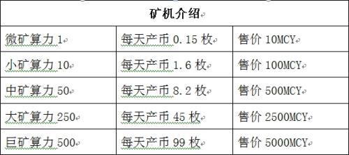 2019券商综合实力排名暗访币圈传销生意经：8万元发一套虚拟币 取个好名 赚够就下线