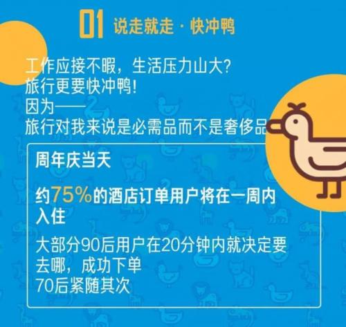 京东旅行周年庆拉开暑期出行大幕 出游个性化消费显著