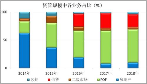 诺亚局中局罗静只是白手套?