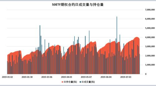 图片来源：一德期货