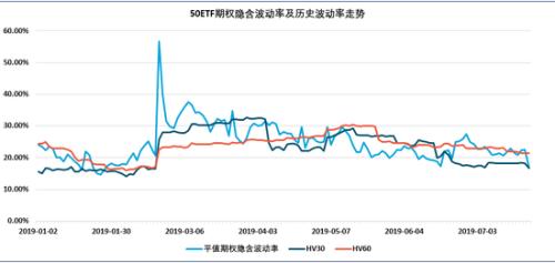 图片来源：一德期货