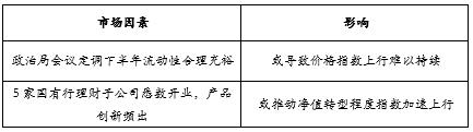 图片0