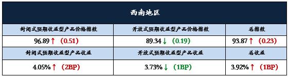 图片0